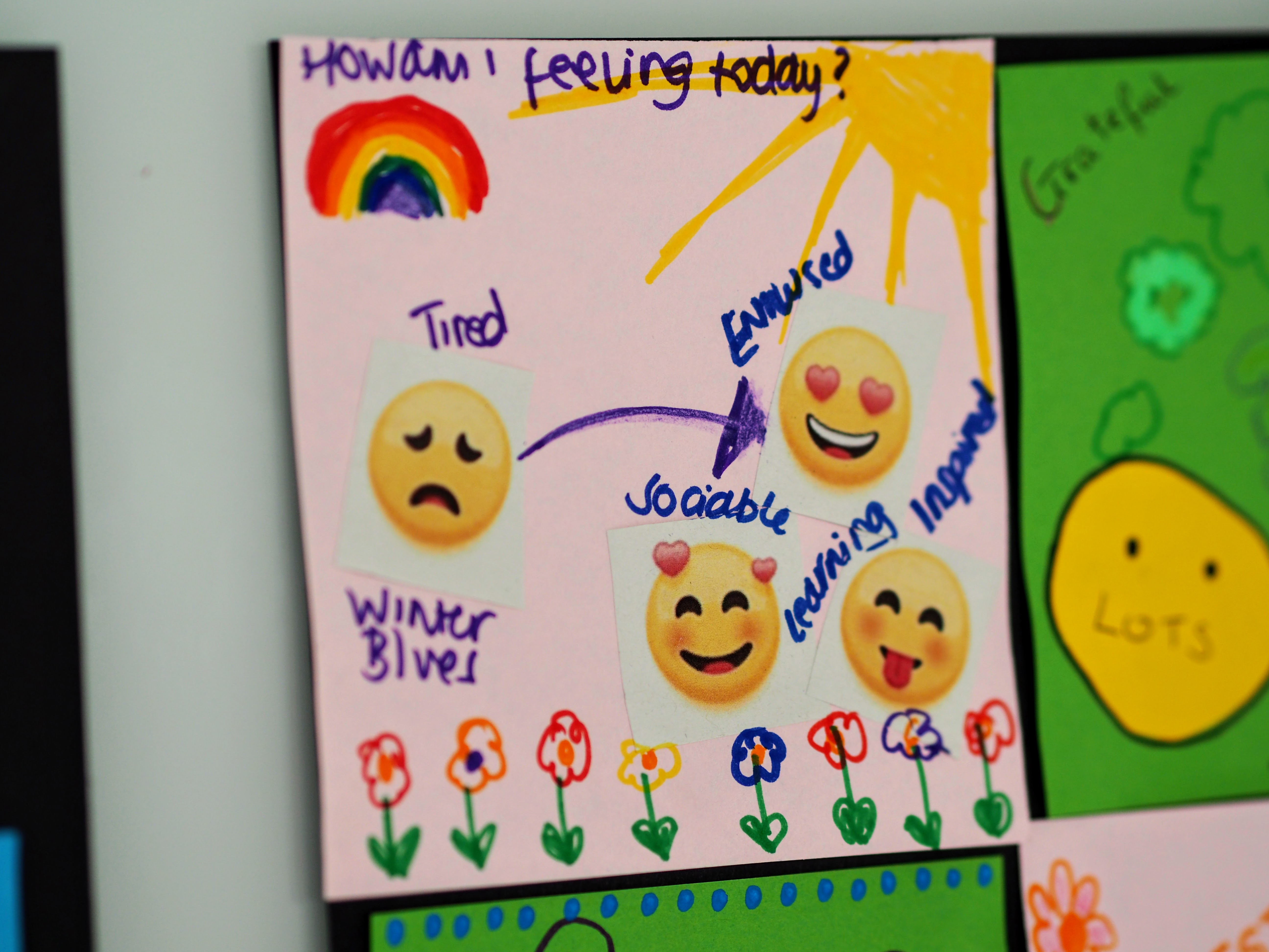 A mood mosaic activity to help young student express their feelings. Words and doddles on a coloured piece of paper.